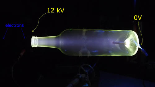 Lenard ray tube